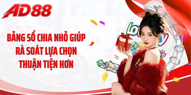 Bảng số chia nhỏ giúp rà soát lựa chọn thuận tiện hơn
